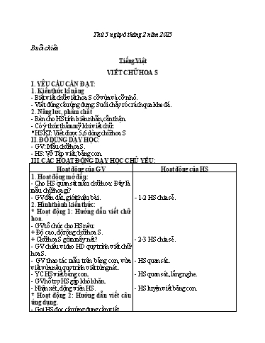 Kế hoạch bài dạy các môn Lớp 2 (Kết nối tri thức) - Tuần 21 - Năm học 2024-2025