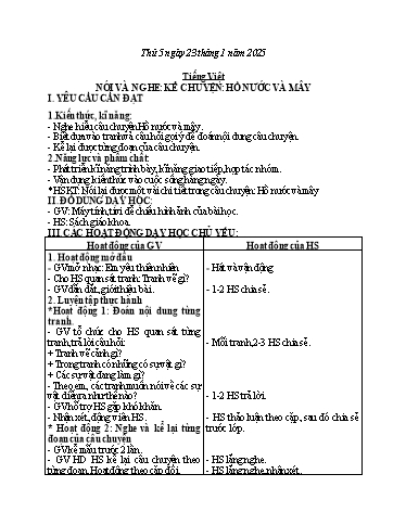 Kế hoạch bài dạy các môn Lớp 2 - Tuần 20 - Năm học 2024-2025 - Đoàn Thị Hường