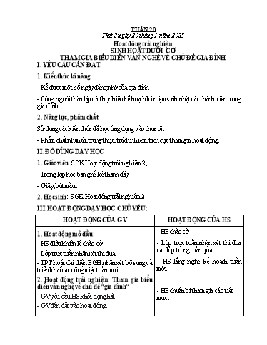 Kế hoạch bài dạy các môn Lớp 2 - Tuần 20 - Năm học 2024-2025 - Mai Thị Thuận